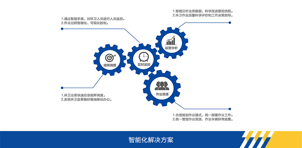 APP下载官网