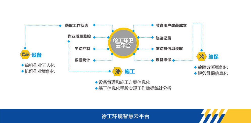 APP下载官网