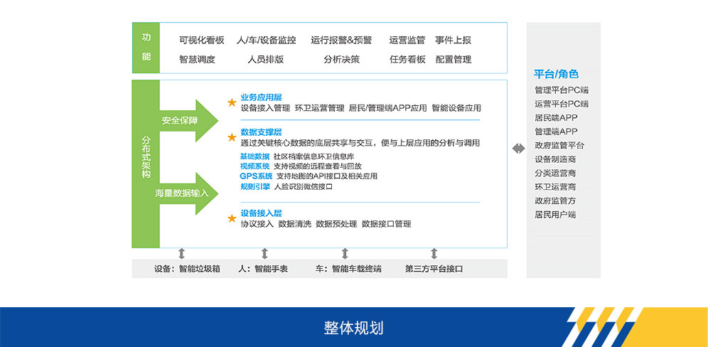 APP下载官网