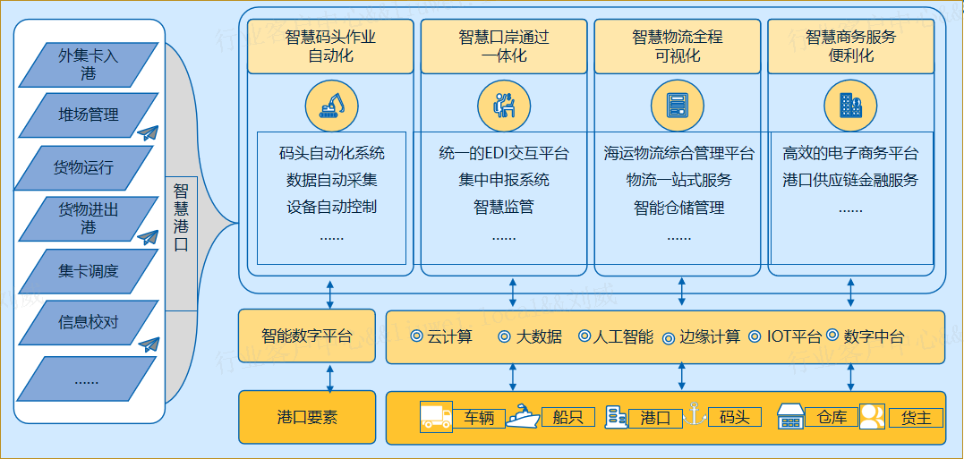 APP下载官网